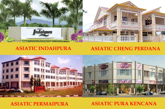 Asiatic Land Development S/B
