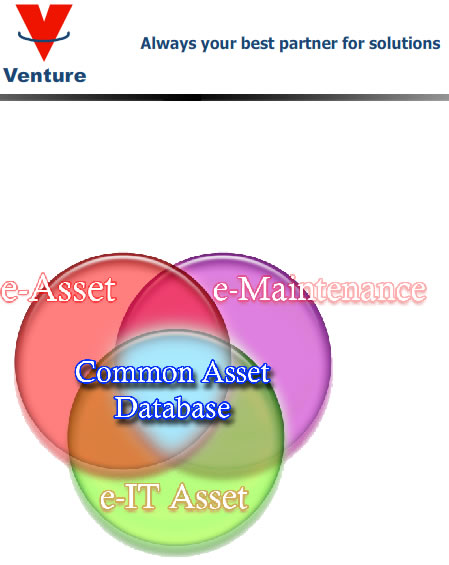 AUTHENTIC VENTURE SDN BHD