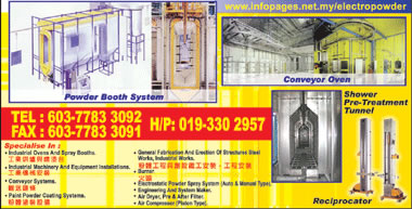 ELECTROPOWDER DYNAMICS SDN BHD