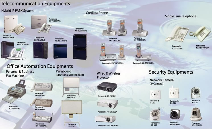 SOYOTECH (M) SDN BHD