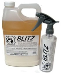 BLITZ BLITZ