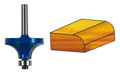 Corner Rounding Bits