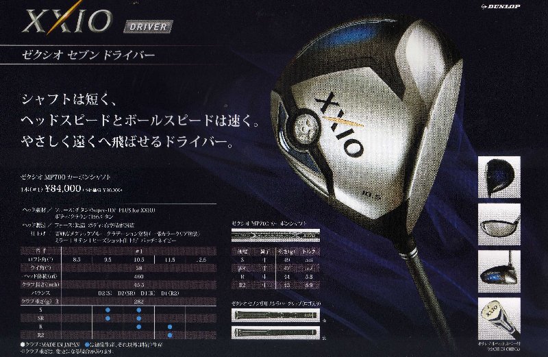 XXIO Seven MP700 Driver Fariway Woods and irons No 1 Selling Products in the WORLD!