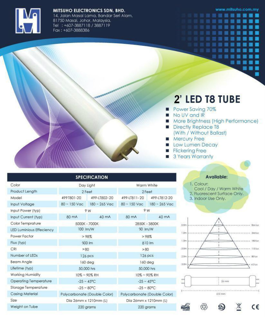 LED Tube_2f