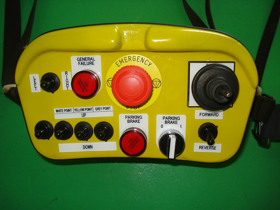 Joystick Control Box