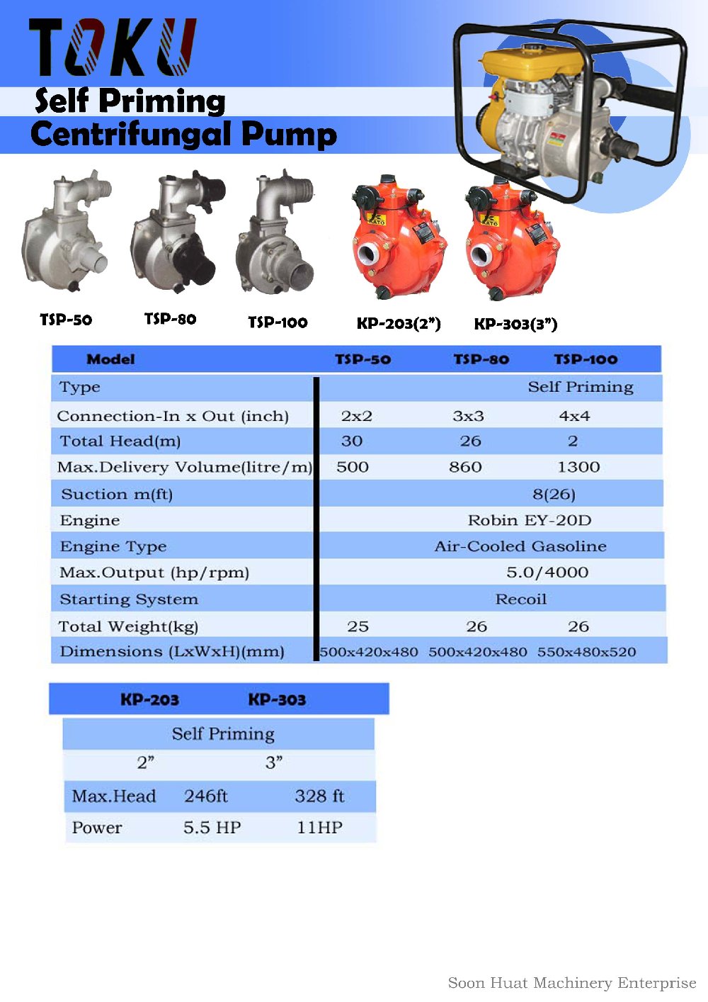 1 2 Cordless Impact >> Self Priming Centrifugal Pump ★ Toku Johor Bahru JB Malaysia Supply Suppliers Repair & Rental ... 1 2 Cordless Impact >> Self Priming Centrifugal Pump ★ Toku Johor Bahru JB Malaysia Supply Suppliers Repair & Rental ...
