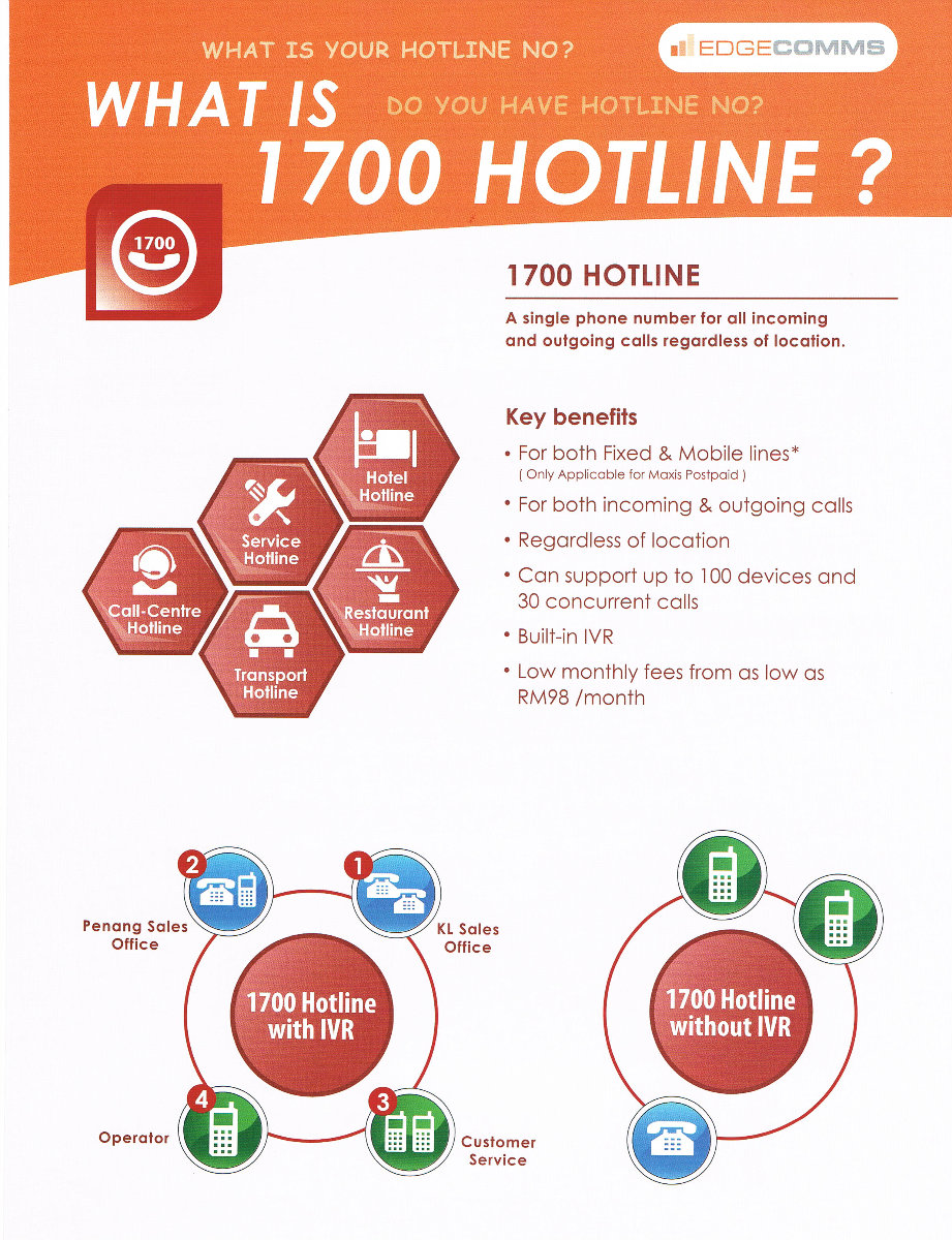 1700 hotline