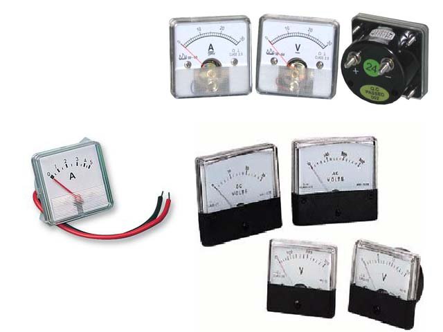 PANEL METER 