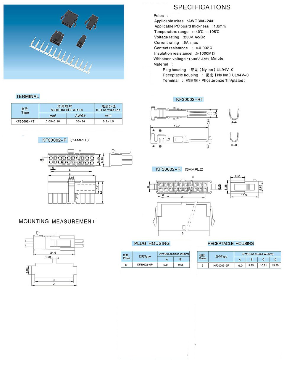 KF30002