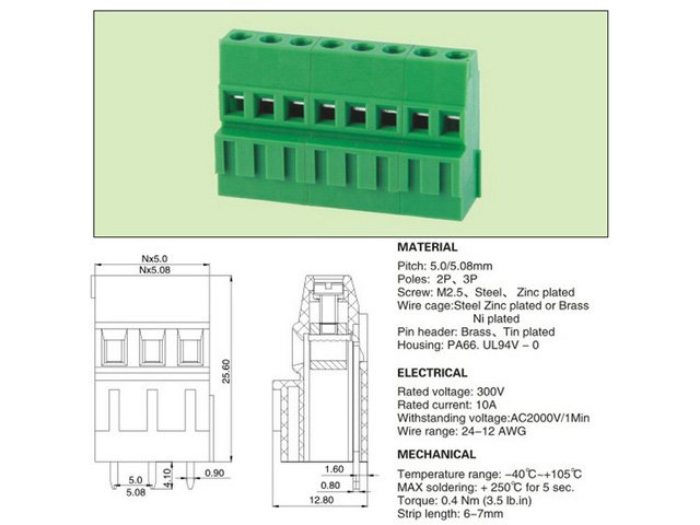 KF128H