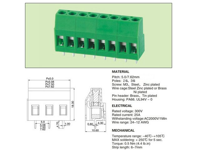 KF129