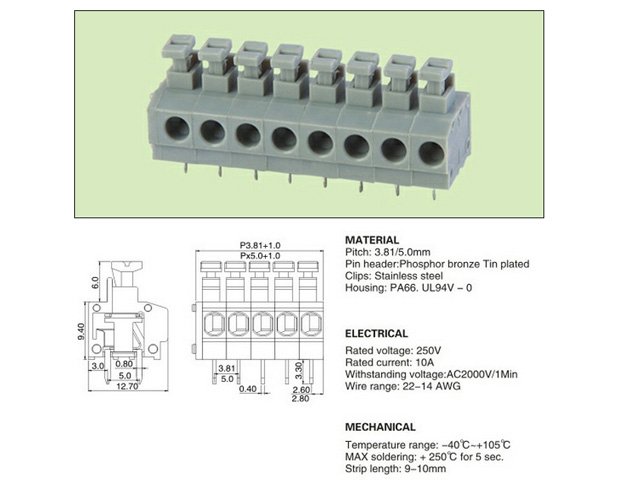 KF235