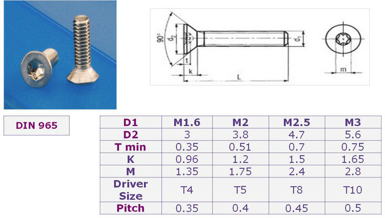 Din 9651