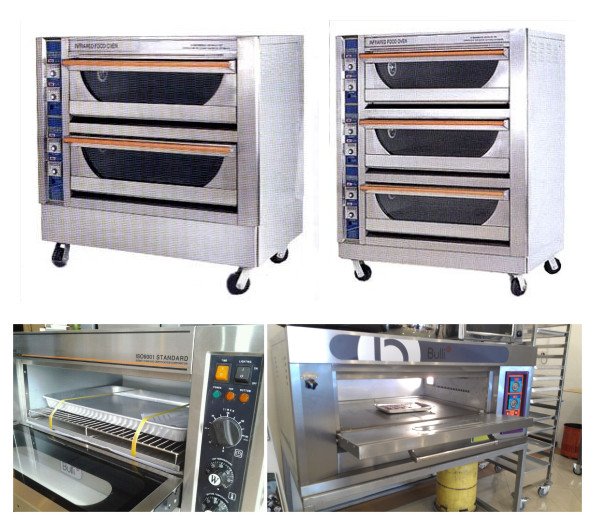 ÃºÆø£¯µç¿¾Â¯¡¡£»¡¡Gas/Elektrik Ketuhar ; Gas/Electric Oven ¡¡ ÃºÆø£¯µç¿¾Â¯¡¡£»¡¡Gas/Elektrik Ketuhar ; Gas/Electric Oven ¡¡