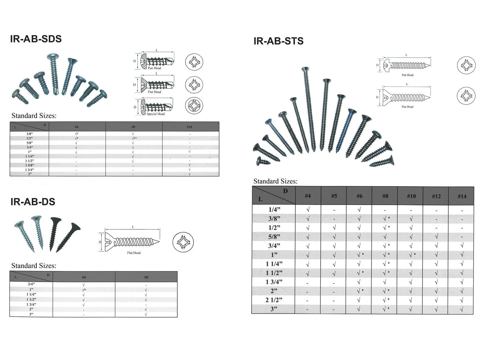 Self Tapping, Self Drilling & Drywall Screw Self Tapping, Self Drilling & Drywall Screw