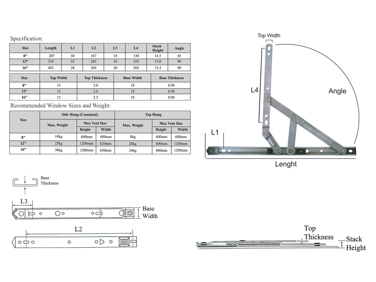 Friction Hinges-AB-304