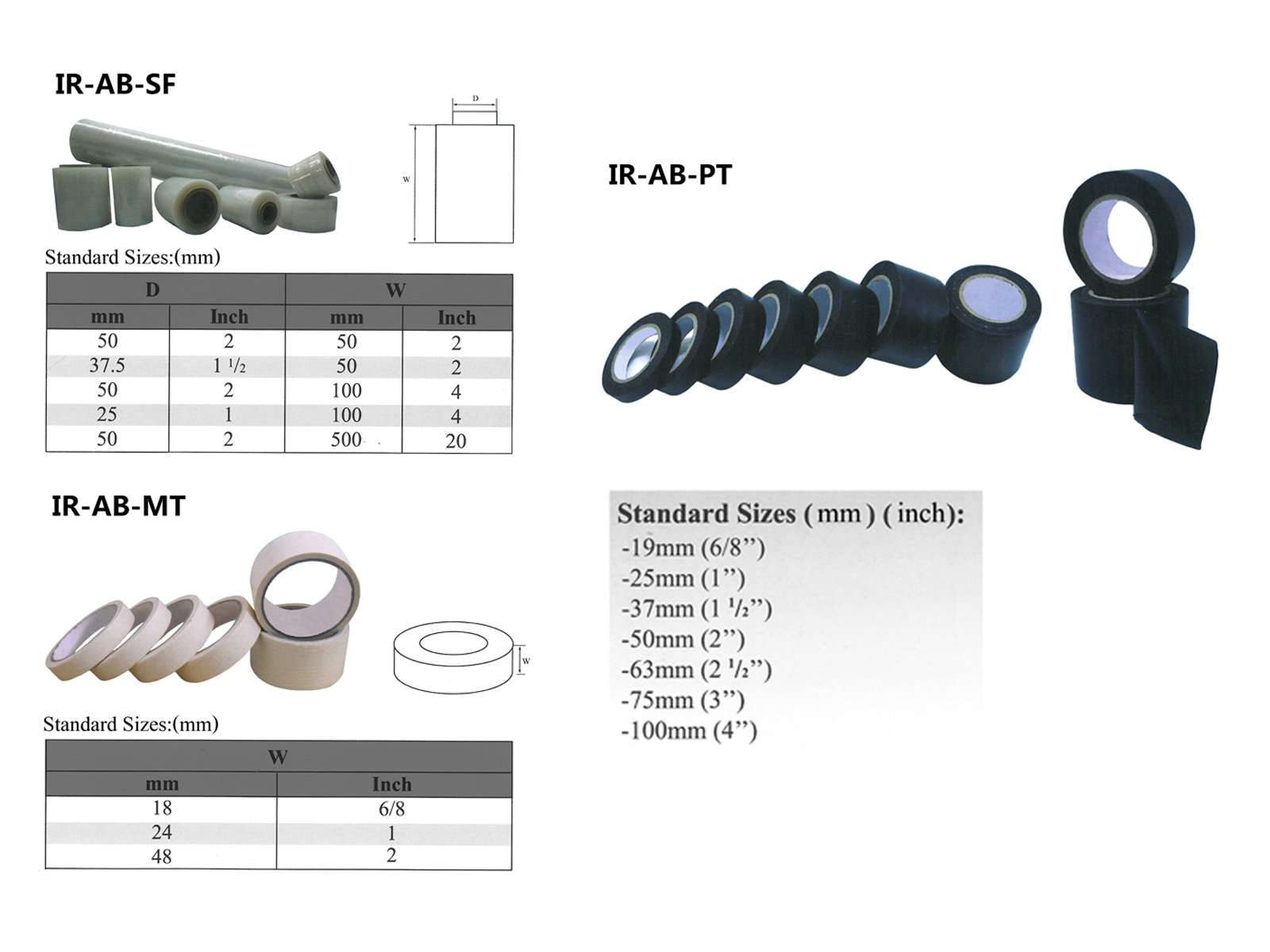 Protection Tape & Stretch Film