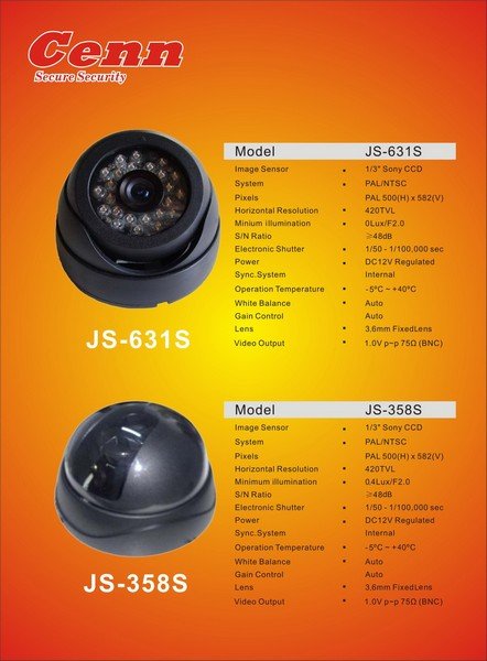 IR Dome Camera