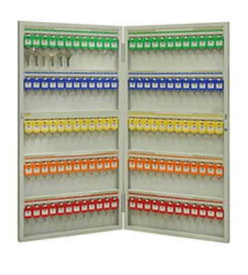 Key Cabinet