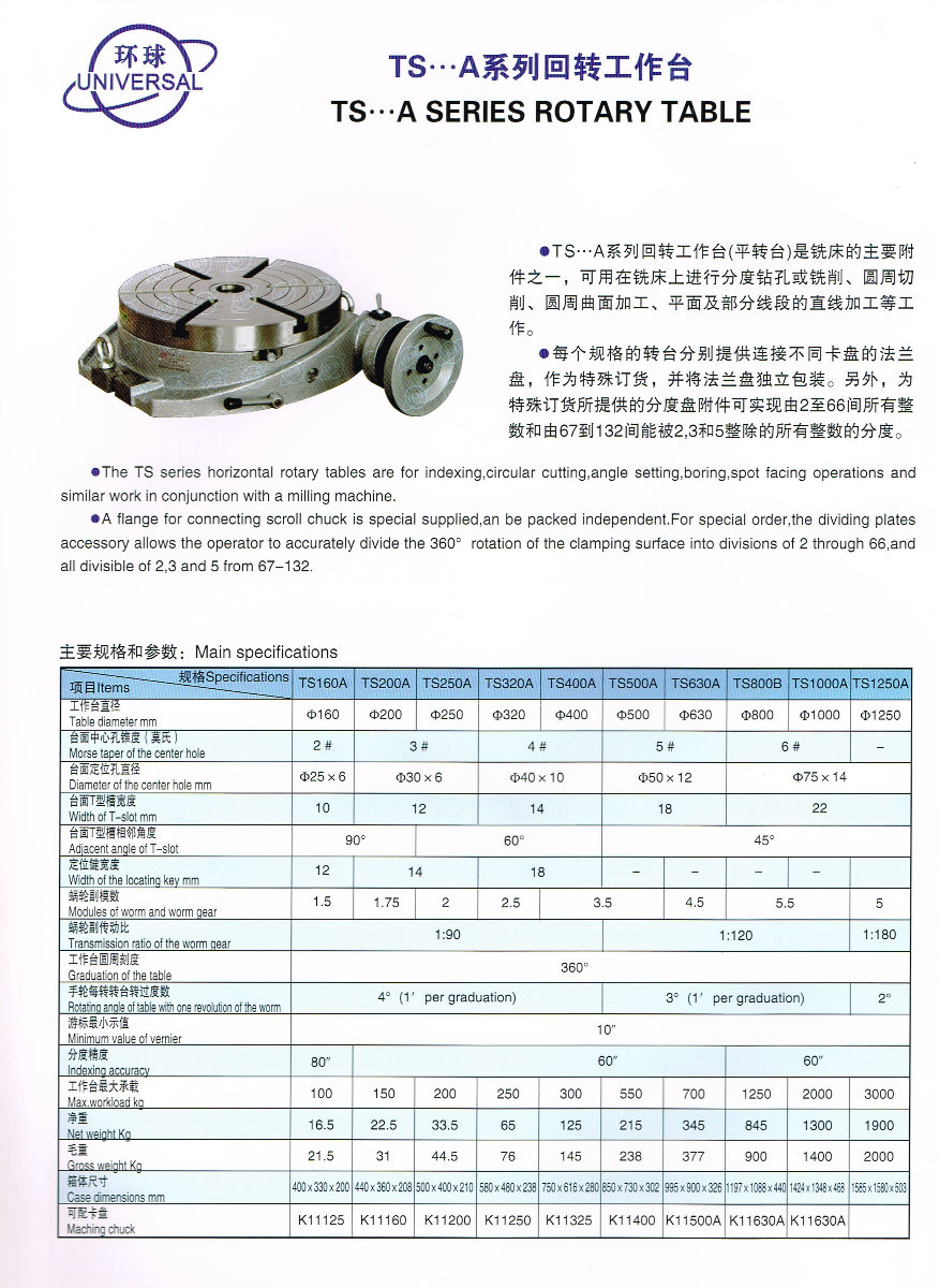 160mm - 1250mm Rotary table (Ex- Malaysia)