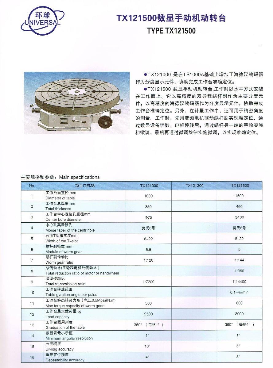 TX Serial Rotary Table 1000mm - 1500mm