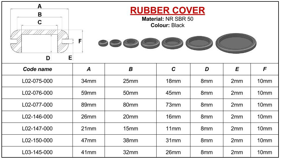 Rubber Cover