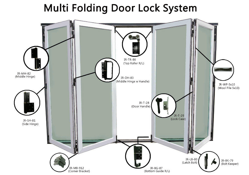 Exposed Multi Folding Door Lock System 1