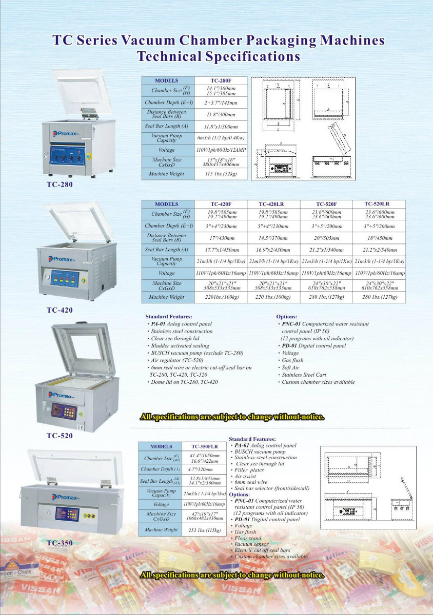 TC Series