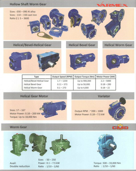 Varmex / CMD Helical Bevel Gear, Worm Gear