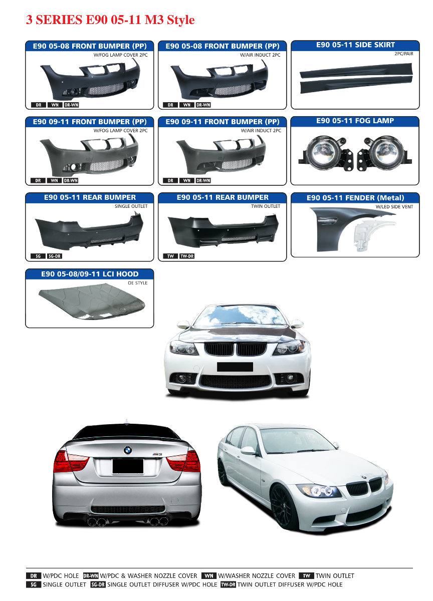 Bmw parts supplier malaysia