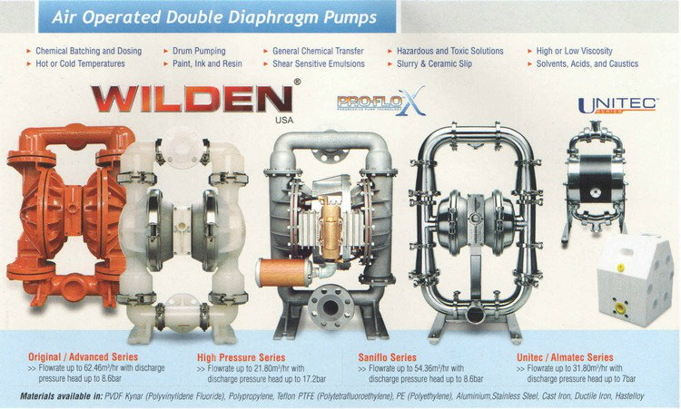 Wilden Air Operated Double Diaphragm Pump