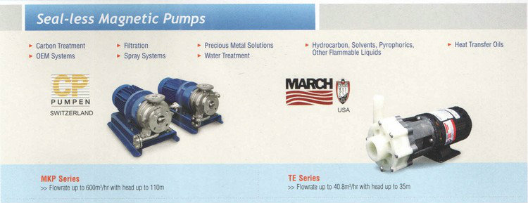Seal-less Magnetic Pump CP / March
