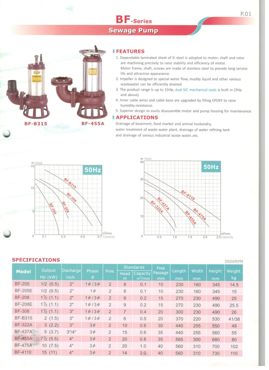 Sonho BF-Series Sewage Pump