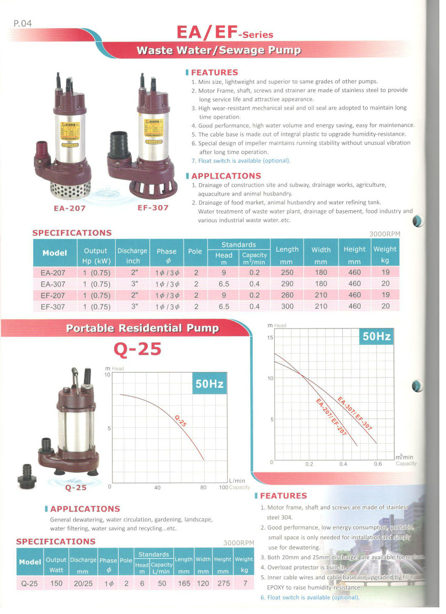 Sonho EA/EF Series Sewage Pump / Portable Residential Pump Q