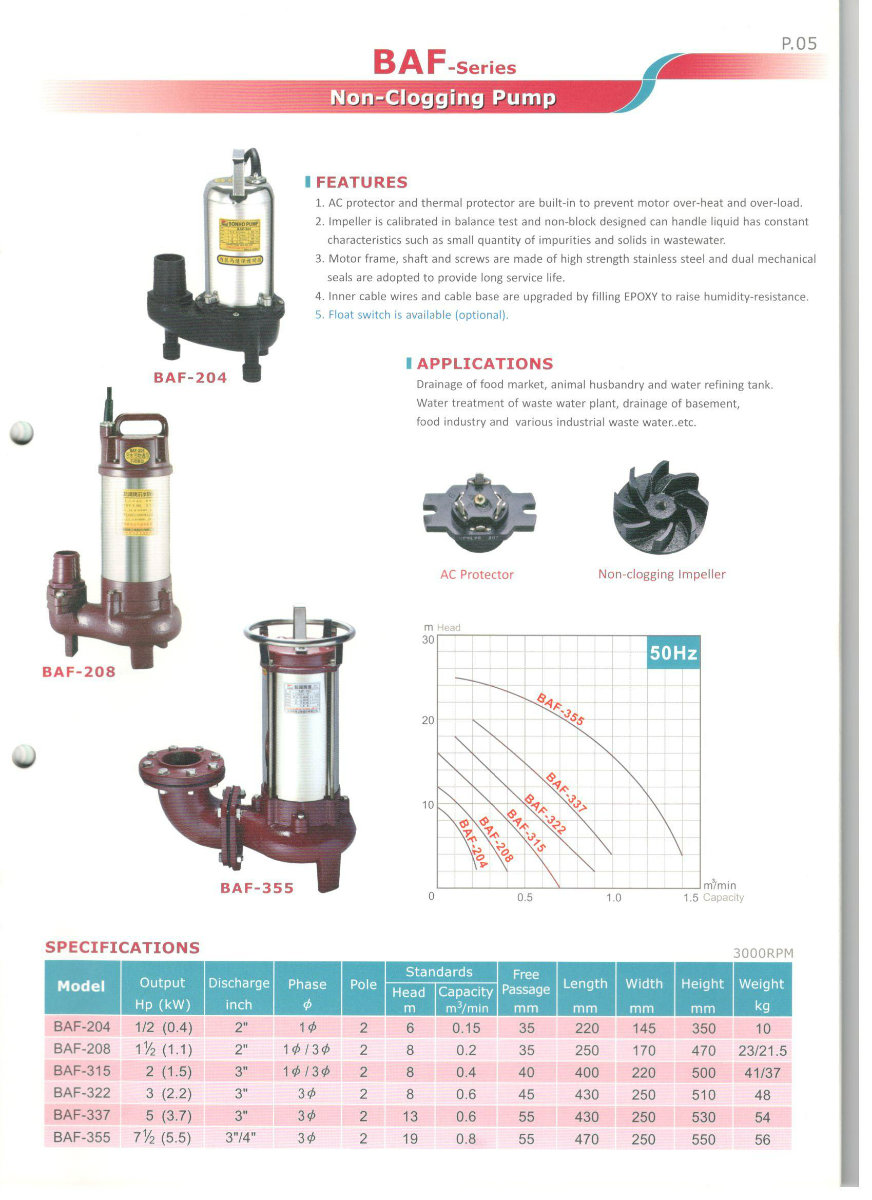 Sonho BAF Series Non Clogging Pump