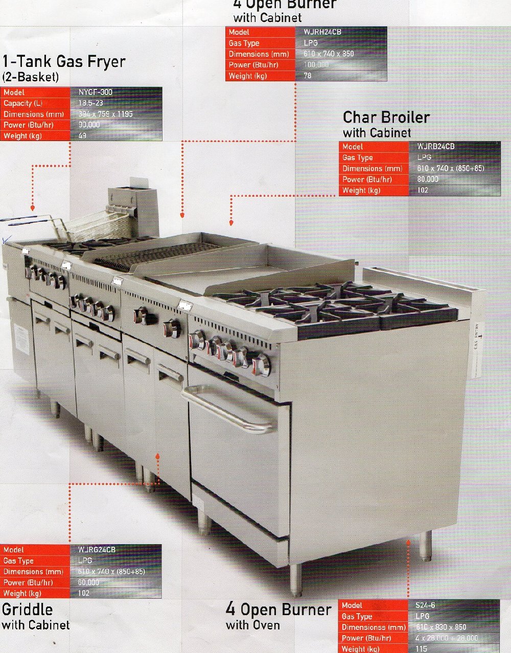 WESTEN KITCHEN MODULAR SET UP - ST.STEEL EQUIPMENT WESTEN KITCHEN MODULAR SET UP - ST.STEEL EQUIPMENT