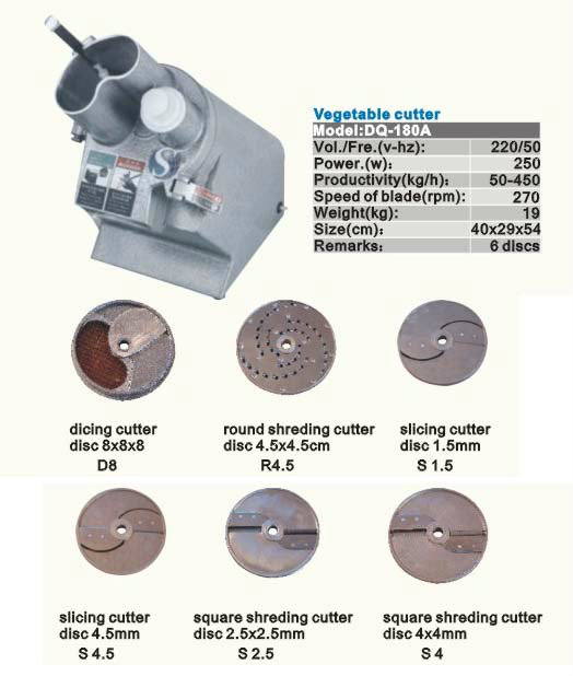 China Vegetable Cutter Machine йв˻
