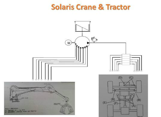 Grease Circuit Diagram