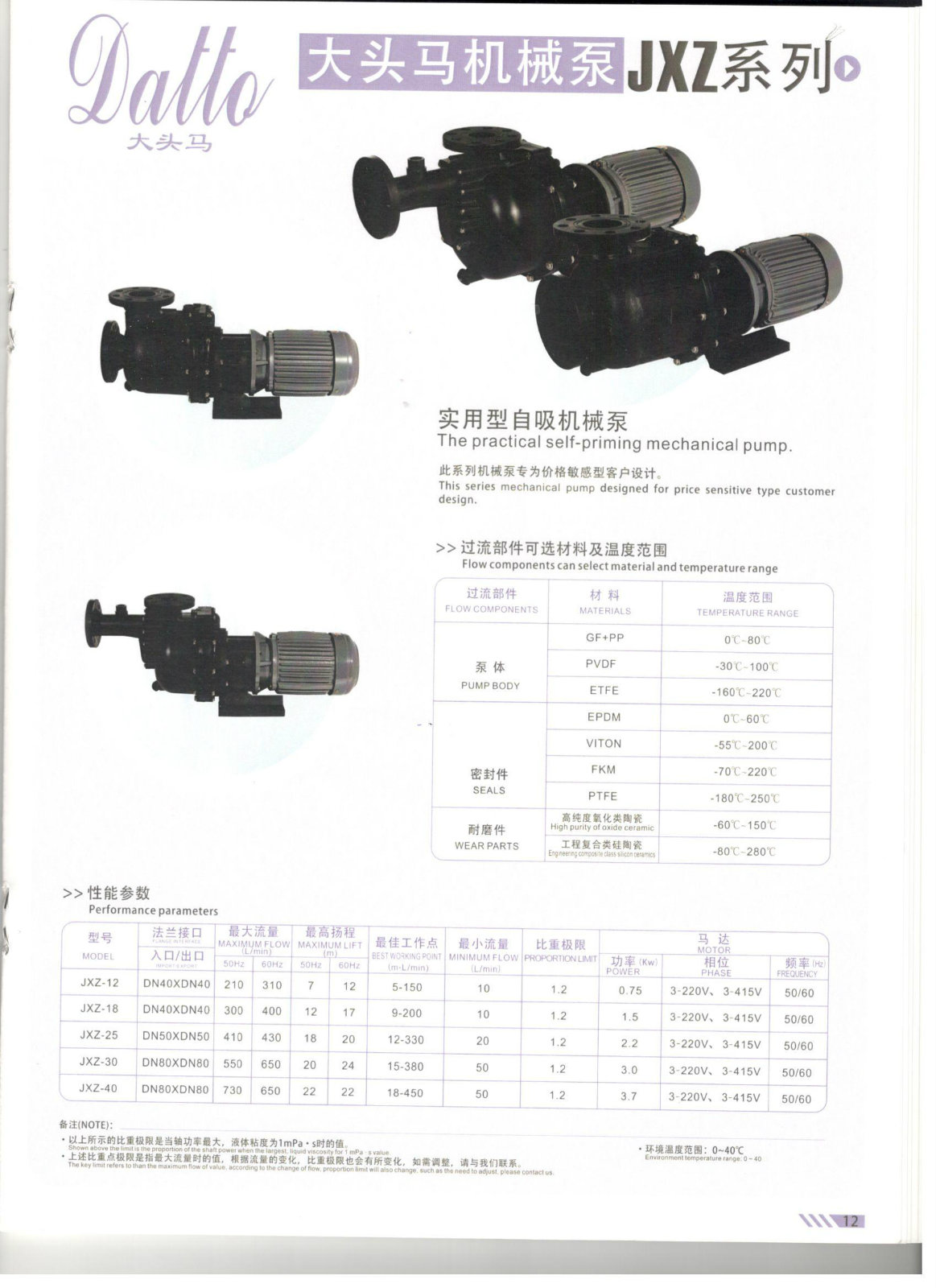 Datto Chemical Pump JXZ Series 