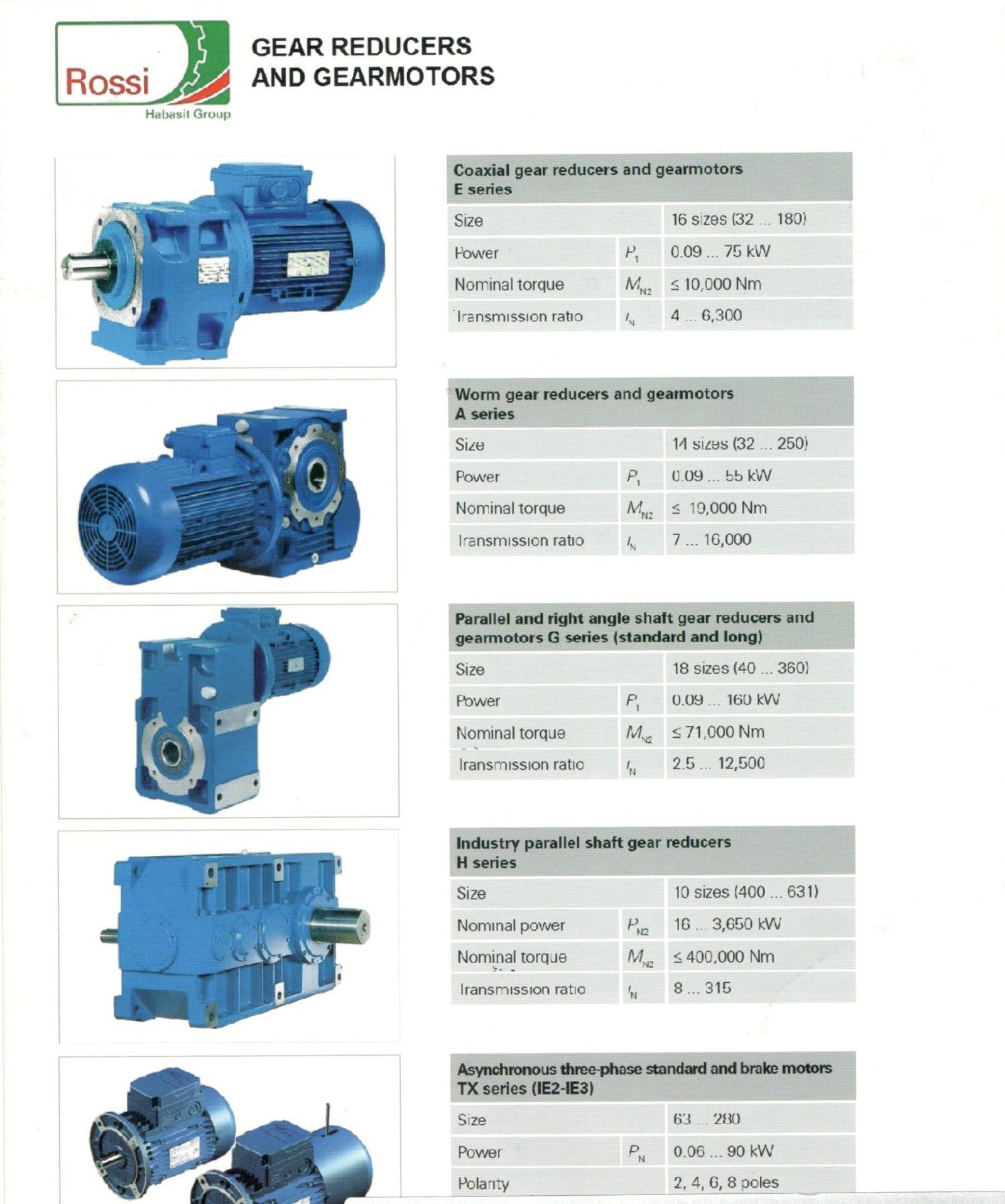 Rossi Cyclo Gearbox