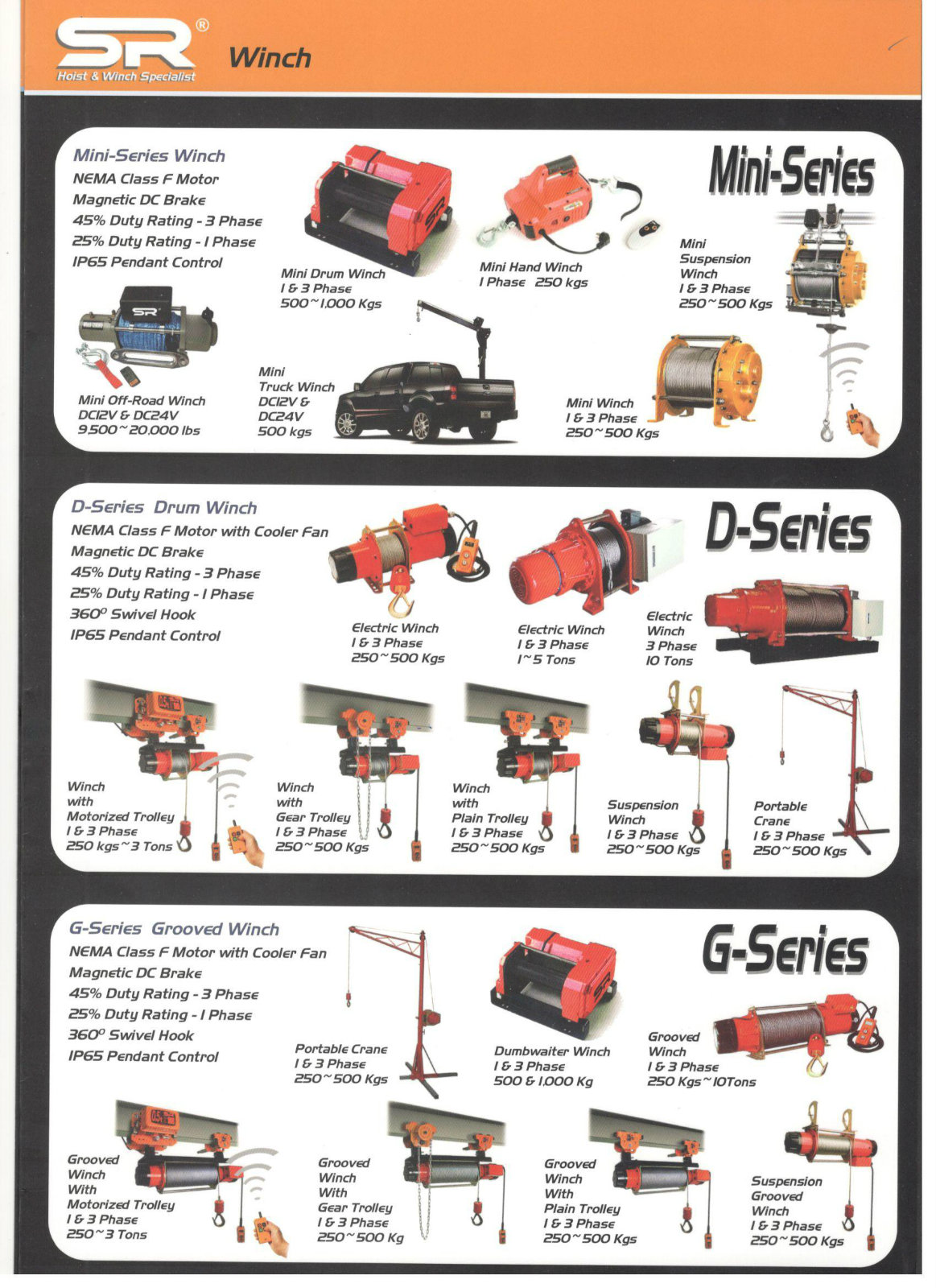 SR Electric Winch, wire rope hoist