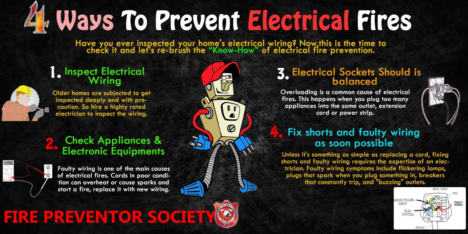 4 way to prevent electrical fire