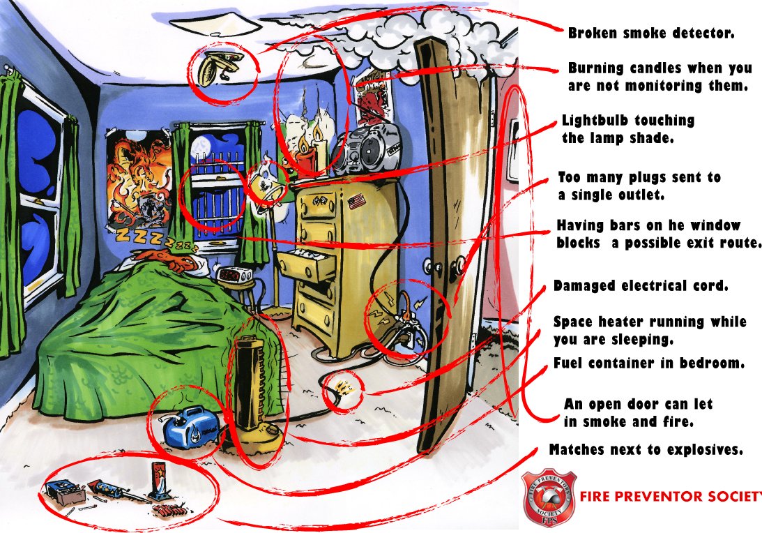 Bedroom safety Bedroom safety
