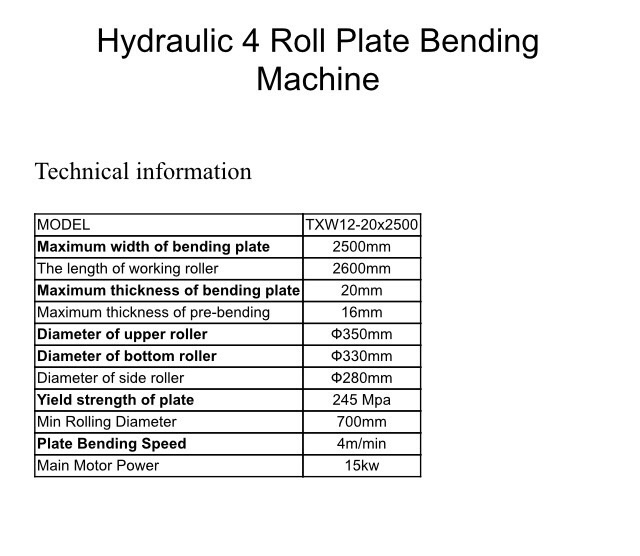 Four Rolling Machine Offer Four Rolling Machine Offer