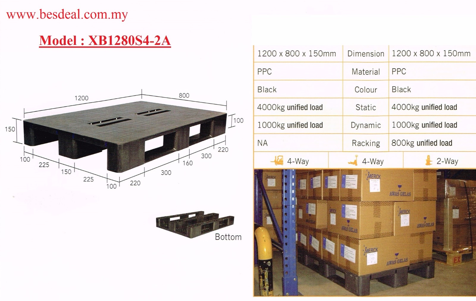 Plastic Pallet Size 1200*800*150mmH