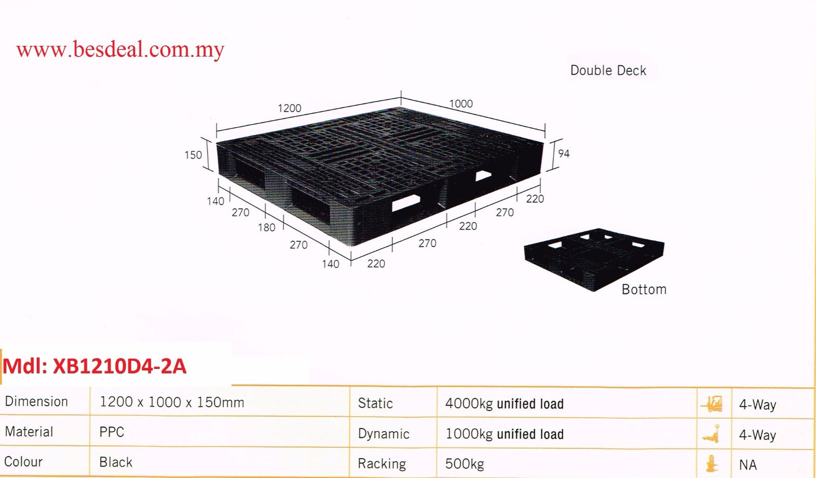 Plastic Pallet Size 1200*1000*150mmH