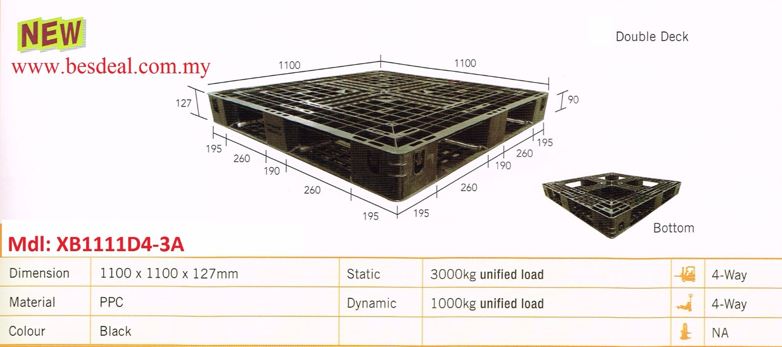 Plastic Pallet Size 1100*1100*127mmH