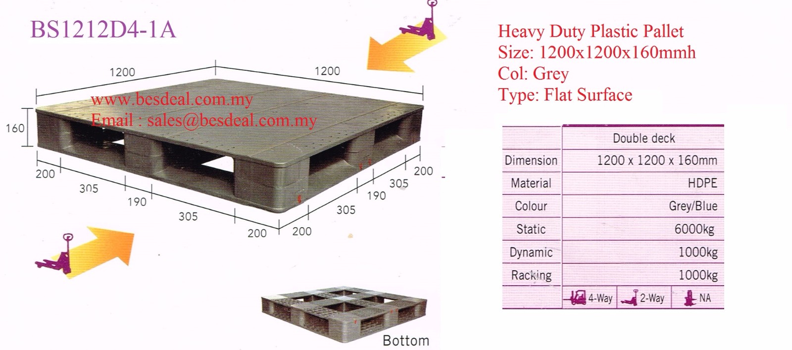 Heavy Duty Plastic Pallet Size 1200*1200*160mmH