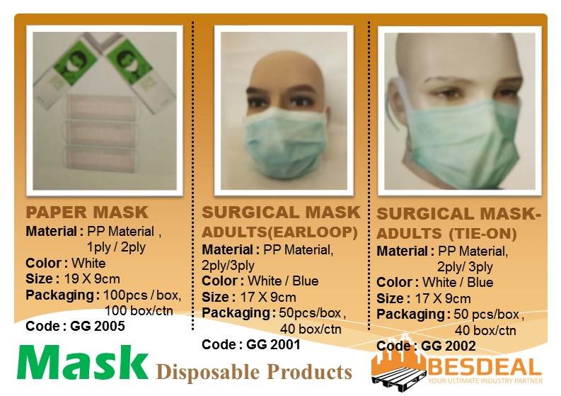 3 Ply Non Woven Face Mask