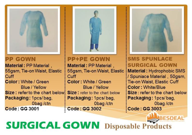 Lab Coat